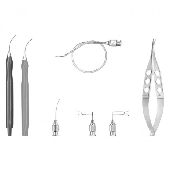 Chang Contingency Set