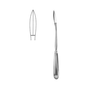 Myoma Knife