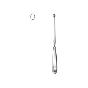 Uterine Scoop